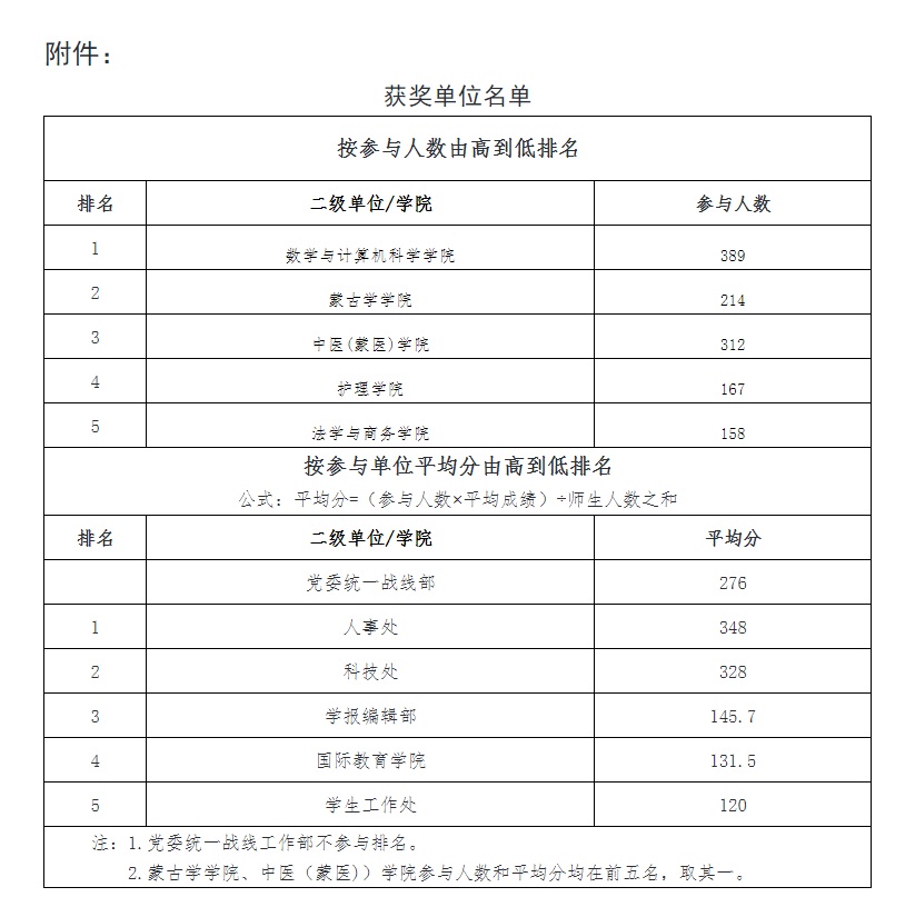 2cf1ab3ac5a44795b56b515b950e35fa.jpg