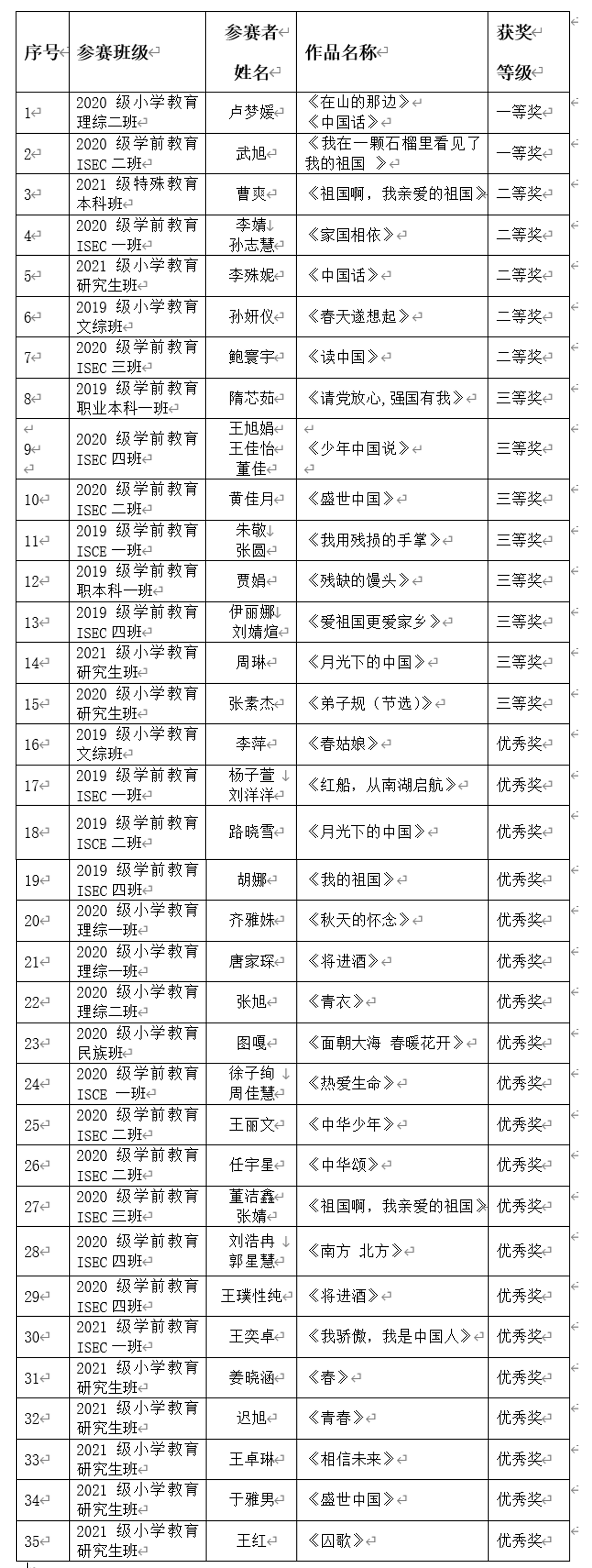 cdd118744a4546fa8e27ca34296e894e.png