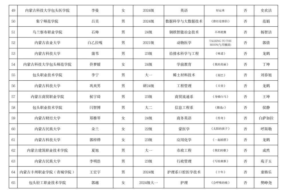 bb4d8568c4a845e49bb973963b5e0607.jpg 3a0f456833662afbb8febecf3f675ee7.jpg