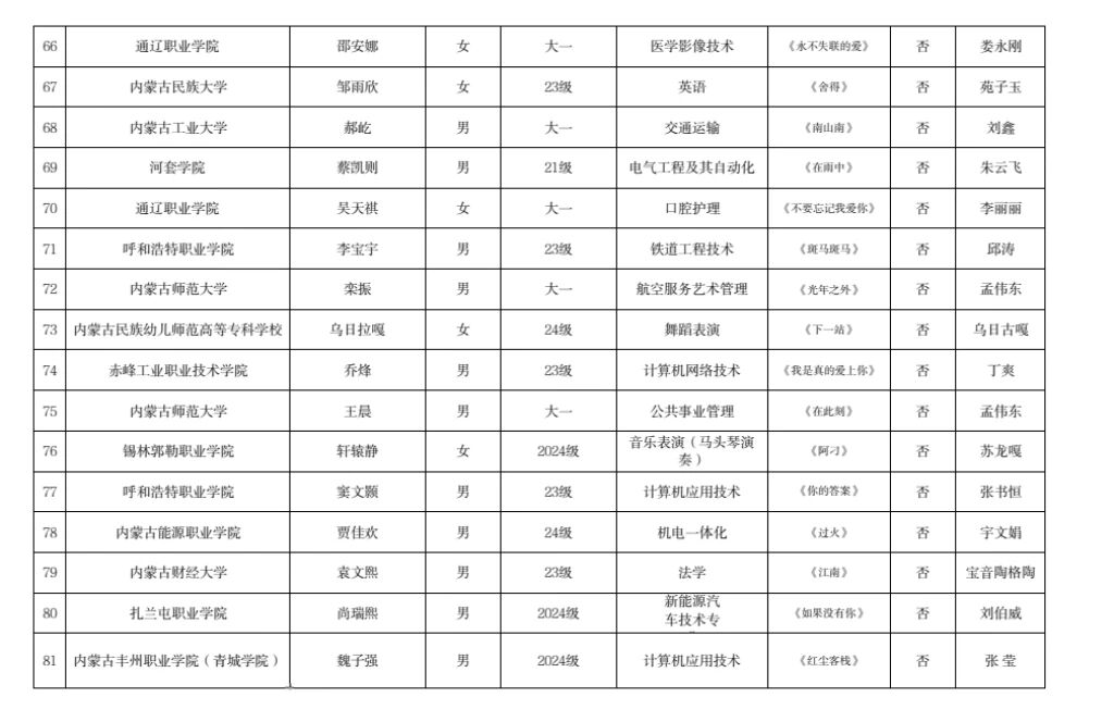 f32e990abf524d29afe638cee0aac345.jpg 6d626fbe525d0909ecba9eddda733399.jpg