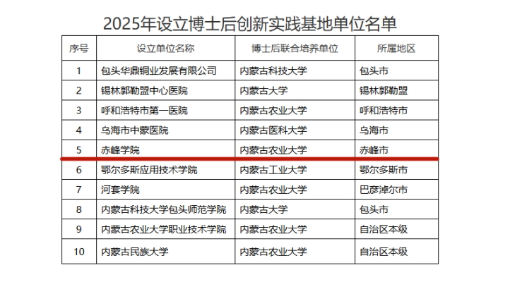 c326ec9cc5a948f892ea3e7e1c1e617e.jpg ÓÃͼ_看图王.jpg