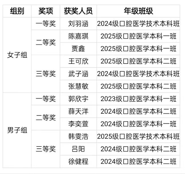 9fb996bad0cf4431b082197bba01c5aa.jpg 9fb996bad0cf4431b082197bba01c5aa.jpg