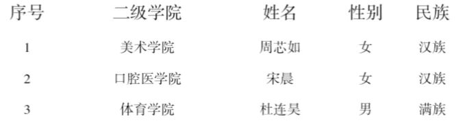 72b85d33542848a38c12d879ec42818f.jpg 72b85d33542848a38c12d879ec42818f.jpg