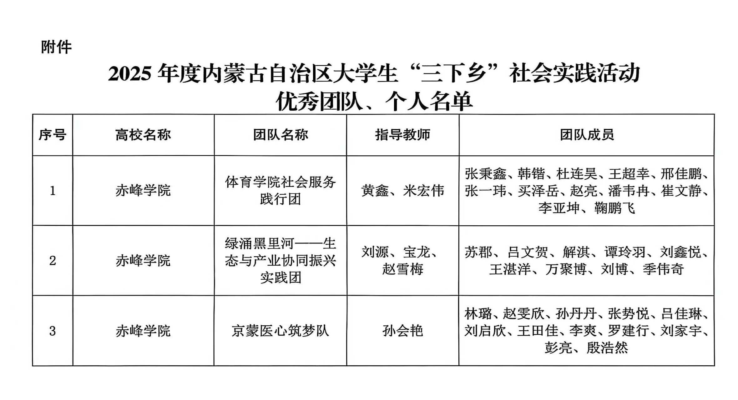 01f6d86b1a28423da16bd116627e9e28.jpg fced11b2d87ee3e2f7cfb03c2f1d8820.jpg