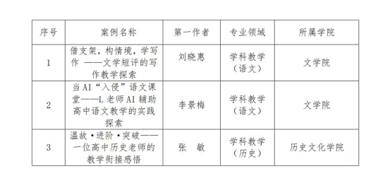 4213701773114200abc96b781b1fccc3.png image.png