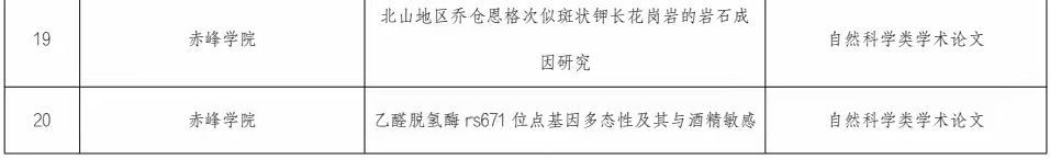 4f760ae1b0ca4ac5bdc1bdd3ee2bd78c.png 4f760ae1b0ca4ac5bdc1bdd3ee2bd78c.png