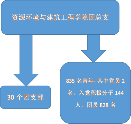 ebd8a4804d46445d92796d622ad736a9.png