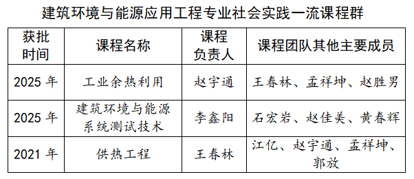 11b93478966742e692754afc9ed0020b.png 7ea18b1ad99c665ab732169d7a9927d9.png